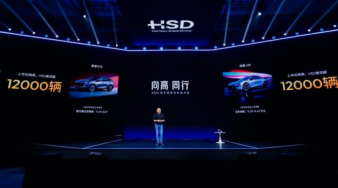 首届地平线技术生态大会在深圳开幕，携手生态伙伴“向高同行”共赴智能未来