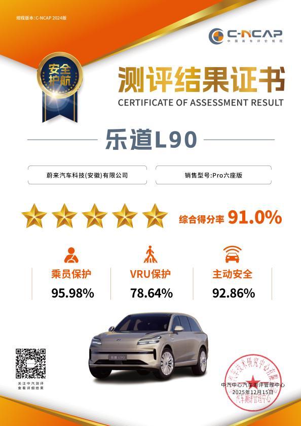 乐道L90获大三排SUV首个C-NCAP & C-GCAP双五星认证