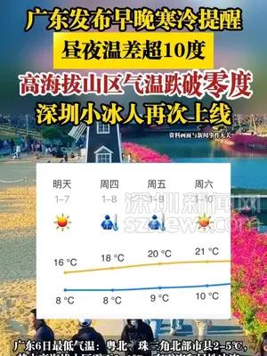 广东发布早晚寒冷提醒，昼夜温差超10度