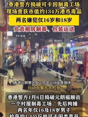 香港警方捣破可卡因制毒工场  现场查获市值134万港元毒品