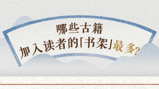 “识典古籍”年度数据报告发布：广东、山东、江苏读者最多