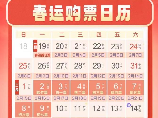 深圳上榜春运首日火车票搜索及预订热度十大始发地top5