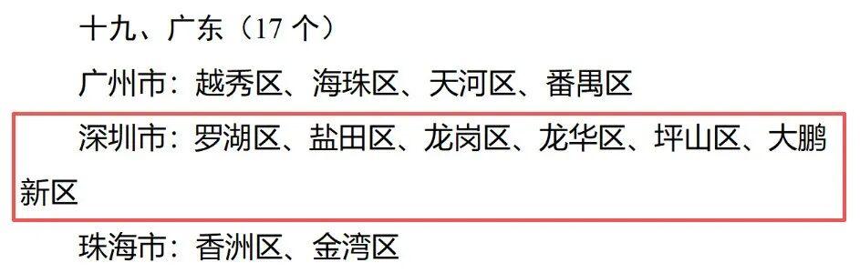 幼有优育 深圳六区入选国家学前教育普及普惠县（市、区）