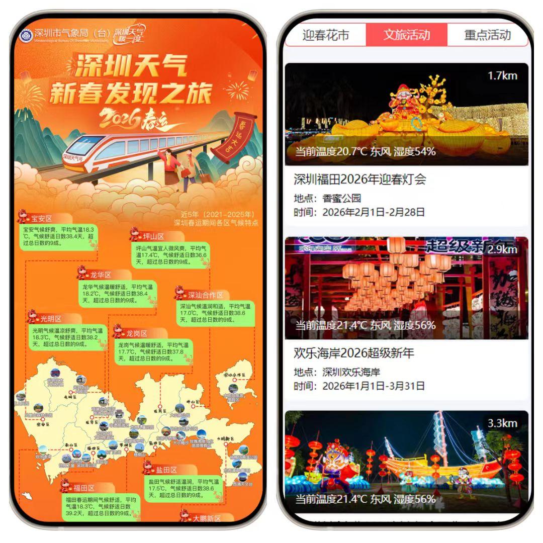 深圳天气暖一度：创新气象服务护航平安春运打造温暖归途