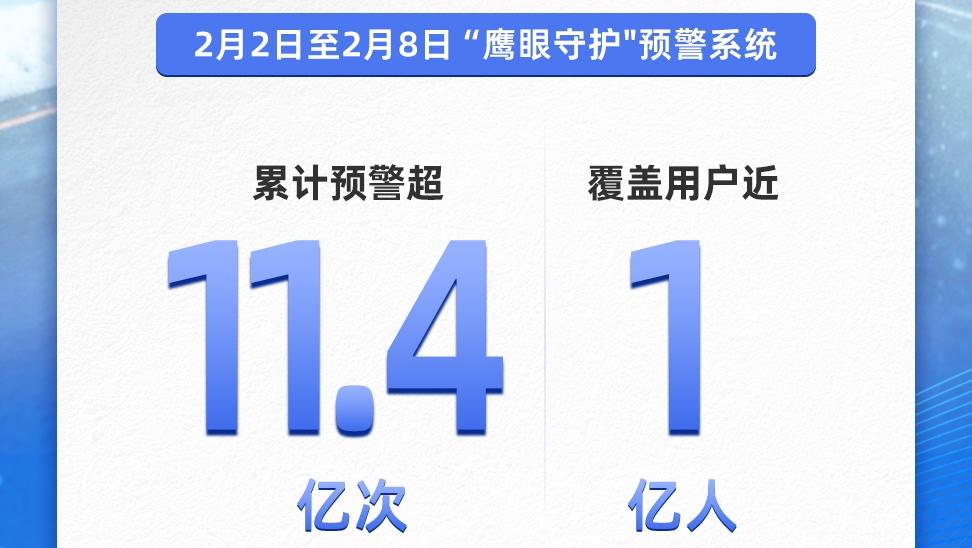 春运首周“鹰眼守护”预警超11.4亿次，珠三角成顺风车热门路线聚集区