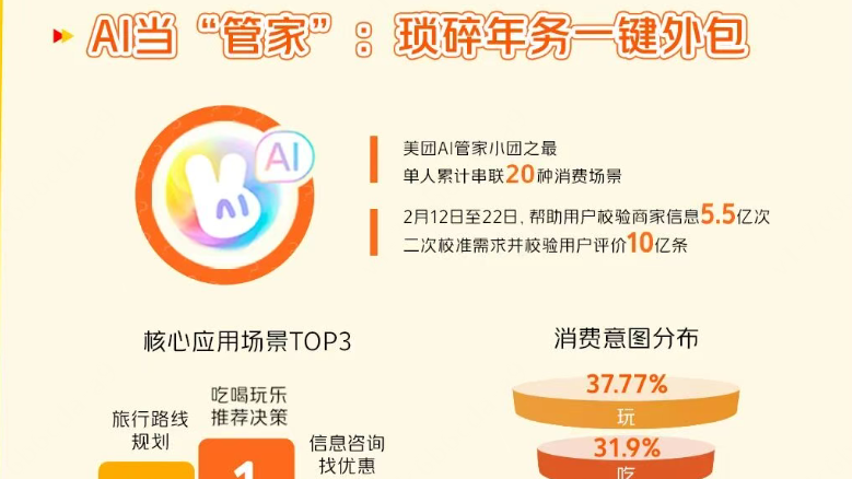 深圳位列“反向过年”目的地全国第三 年轻人主导2026春节团圆新方式