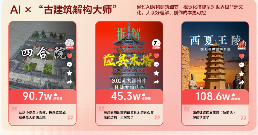 抖音发布《2025传统文化趋势报告》，AI技术助力传统文化“破圈”
