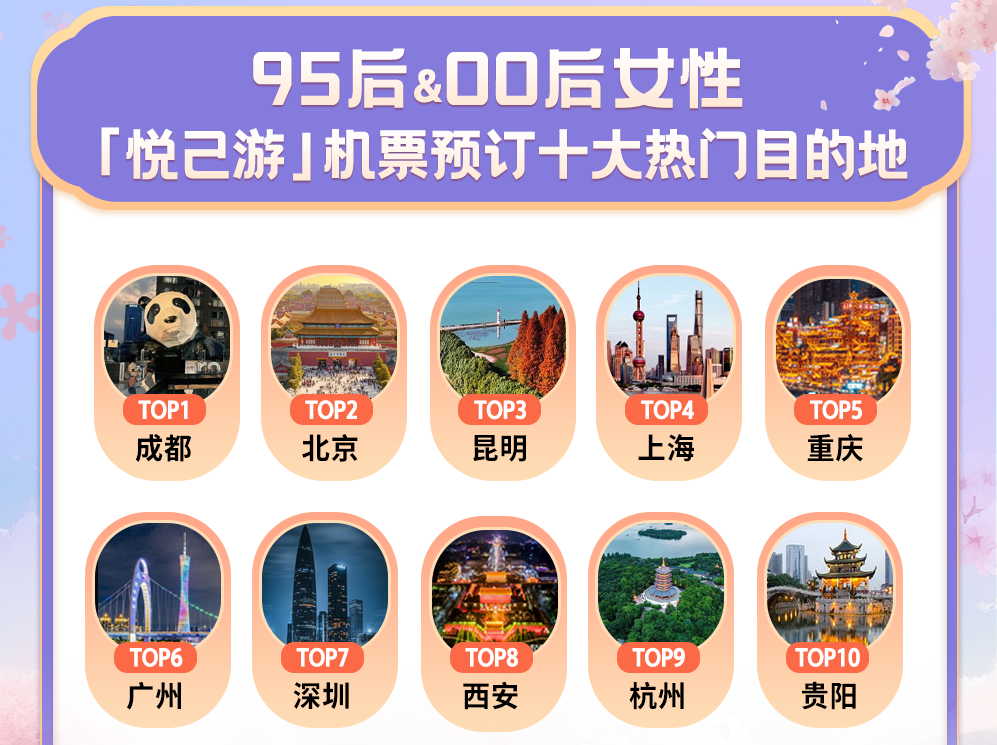 “勇闯世界”“爱你老己” “她们”的旅行多姿多彩