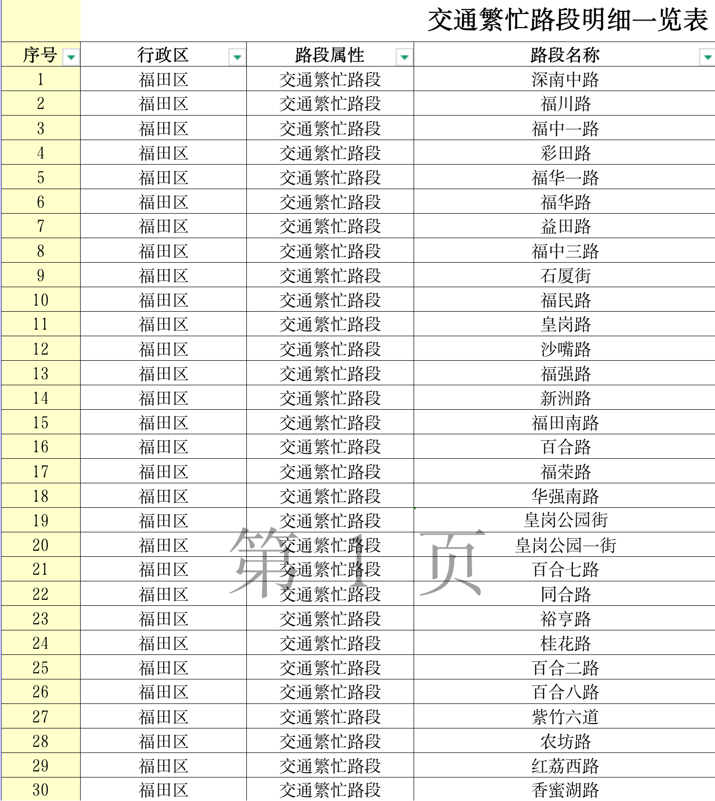 10567435f5f60b805e0a2ac56408f6d3_bf86e5854d3b4e9c7f1f5fc3498336be.png