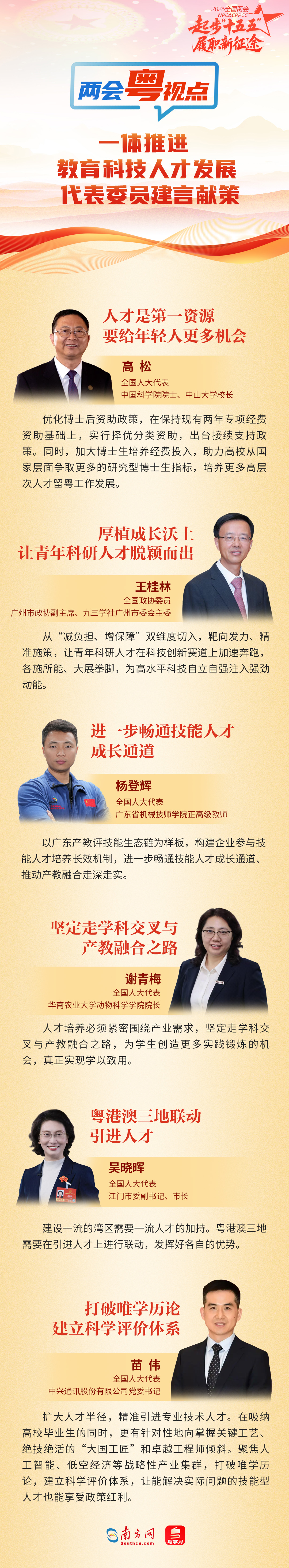 两会粤视点③｜一体推进教育科技人才发展，代表委员建言献策