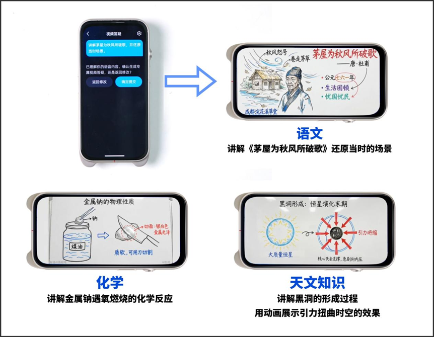 当“智能学习”遇上“隐形娱乐”，有道AI答疑笔纯净学习破局