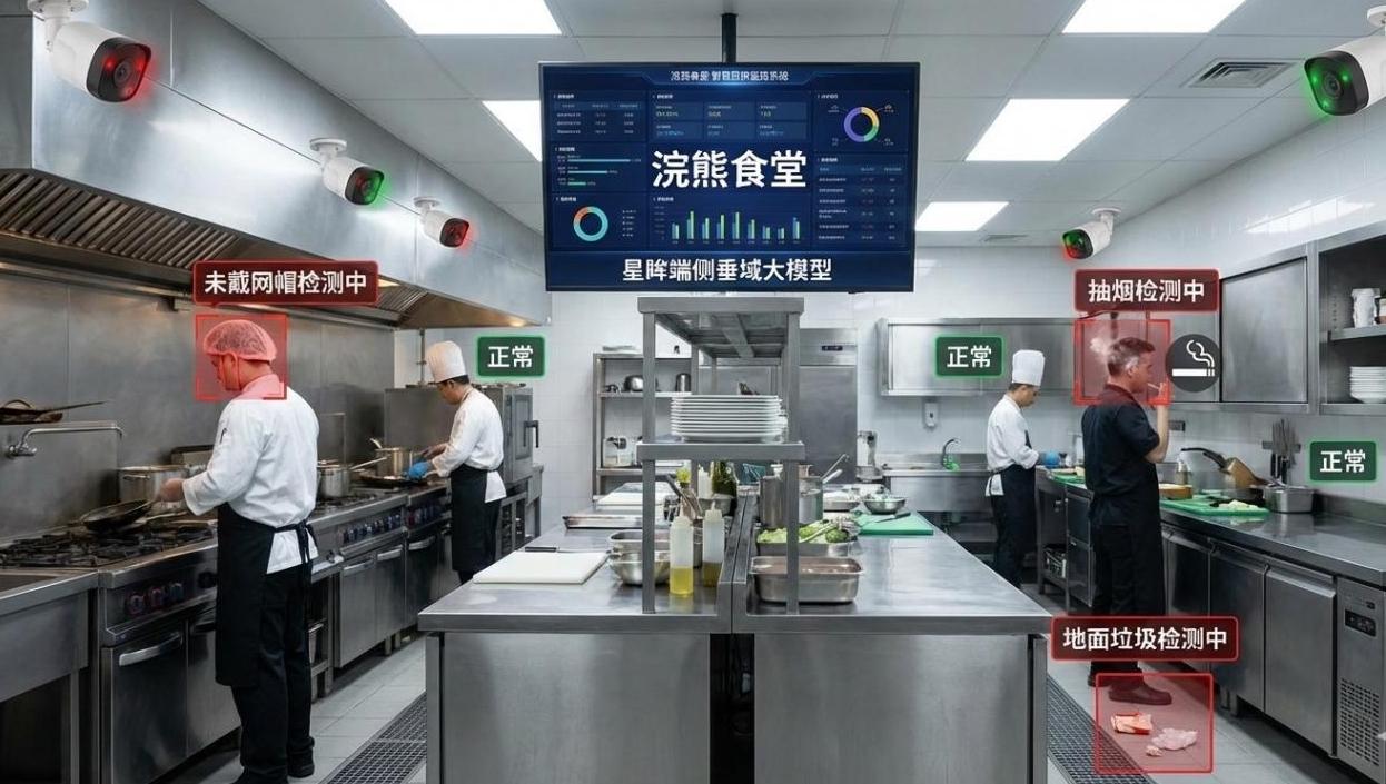 美团升级食安治理大模型“星眸”：覆盖百万外卖商家，日巡检后厨千万次
