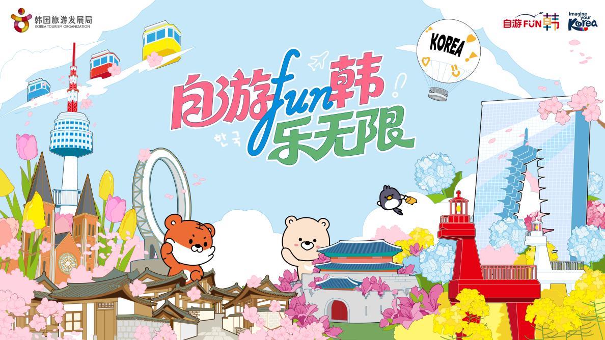 @深圳人！4000份免费“韩游包”来了，华南地区游客可享