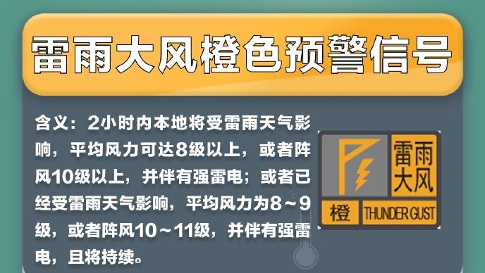 紧急发布：今天上午雷雨大风即将影响深圳！双预警生效中！