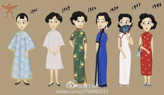 微博网友@燕王wf画的旗袍演变近一个世纪过去,旗袍不仅重新在中 