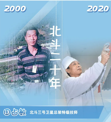 这组北斗人跨越20年的对比照令人动容