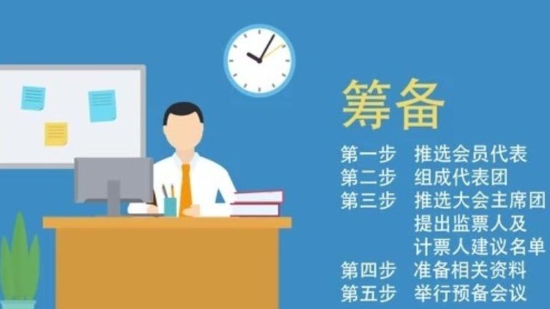 【微课堂】工会会员（代表）大会的筹备工作