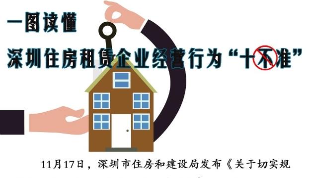 【社会治理】一图读懂！深圳对住房租赁企业经营行为“十不准”
