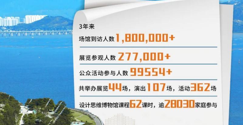 【文化深圳】深圳南山海上世界文化艺术中心：“文化+”让生活更美好