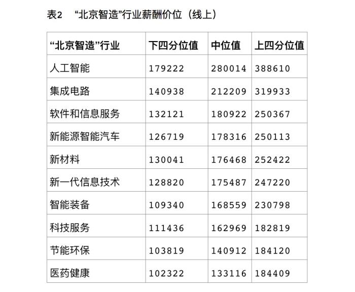 优葆健康科技
