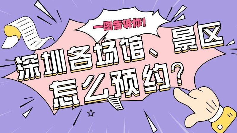 【便民服务】一图读懂｜深圳各场馆、景区怎么预约？具体看这里！