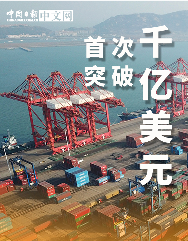 海报贸易额首超千亿美元中国与中东欧经贸合作再上新台阶