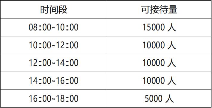 深圳市仙湖植物园21年春节游园指引 深圳新闻网