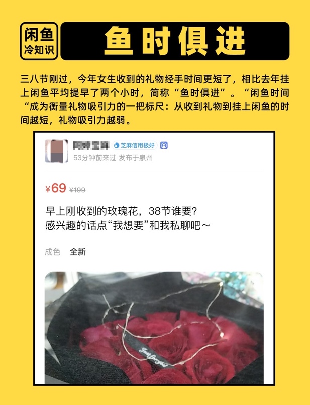 闲鱼提早确认收货有影响吗 (闲鱼提早确认收货后被骗了应该这样做)