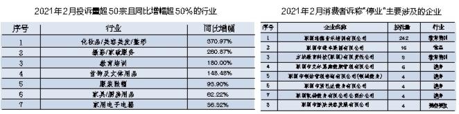 深圳市消委会公布8家“停业”商家名单