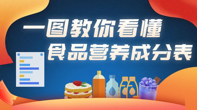 【健康通】一图教你看懂食物营养成分表