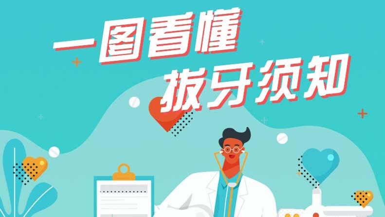 【健康通】一图看懂｜关于拔牙你需要知道这些