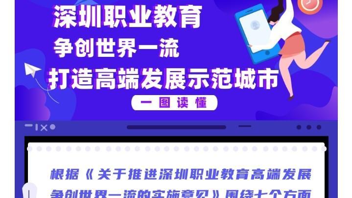 【民生实事】一图读懂｜推进高端发展 深圳职业教育打算这么做