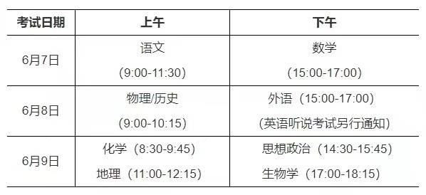 @深圳考生，新高考首年，考试、考场有这些变化