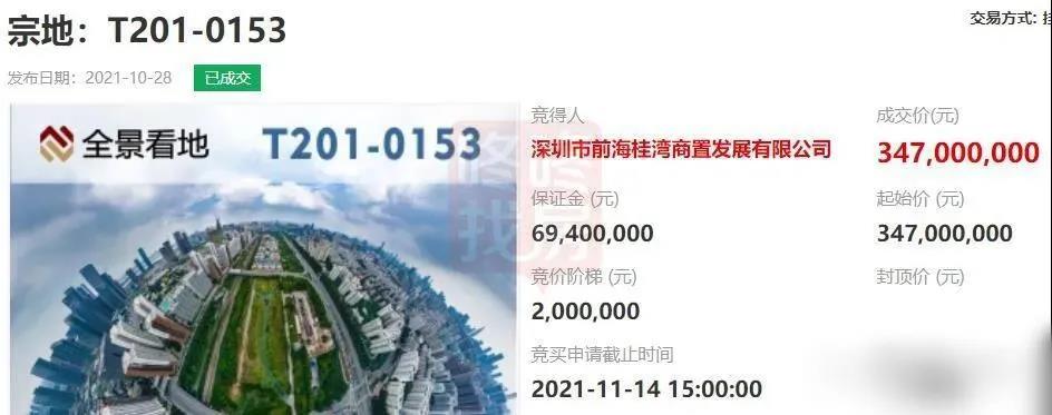 前海桂湾一宗商地以3.47亿租赁20年使用权，或用于引进山姆