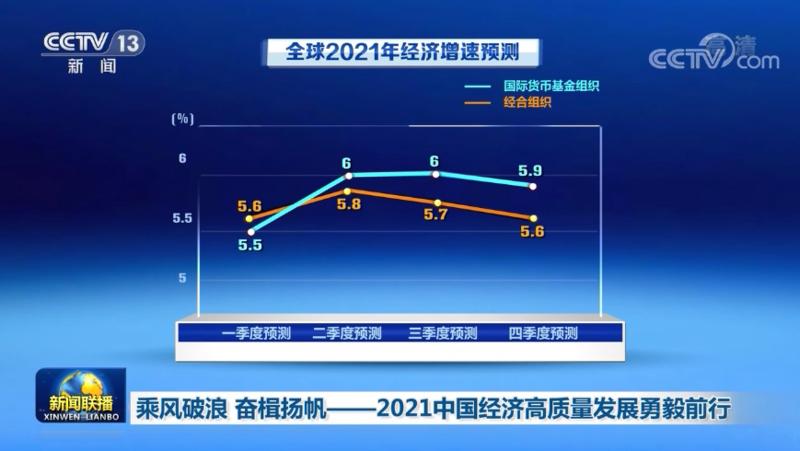 乘风破浪 奋楫扬帆——2021中国经济高质量发展勇毅前行_深圳新闻网