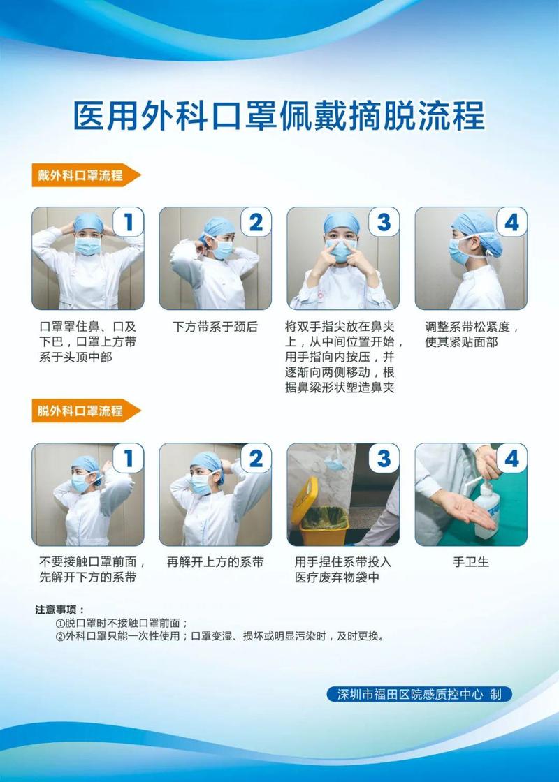 防疫微课堂⑥抗疫志愿者该如何保护自己个人防护指南请收好
