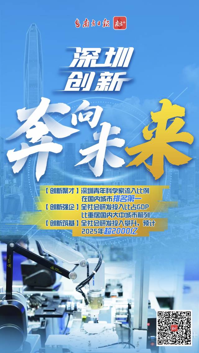 深圳创新奔向未来