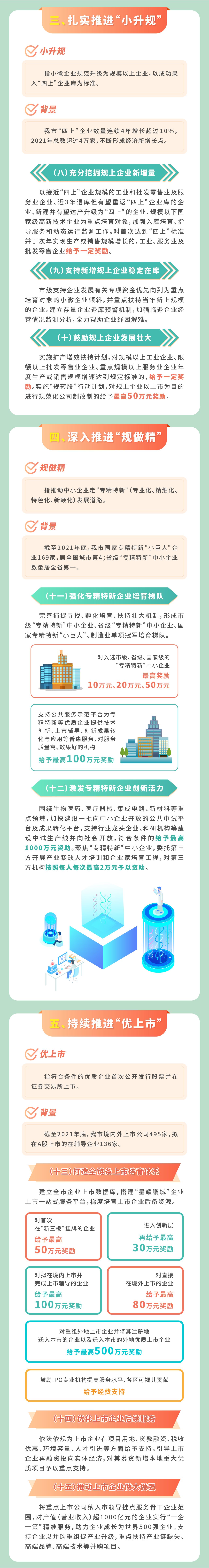 黑马计划app_一图读懂｜深圳市人民政府关于加快培育壮大市场主体的实施意见