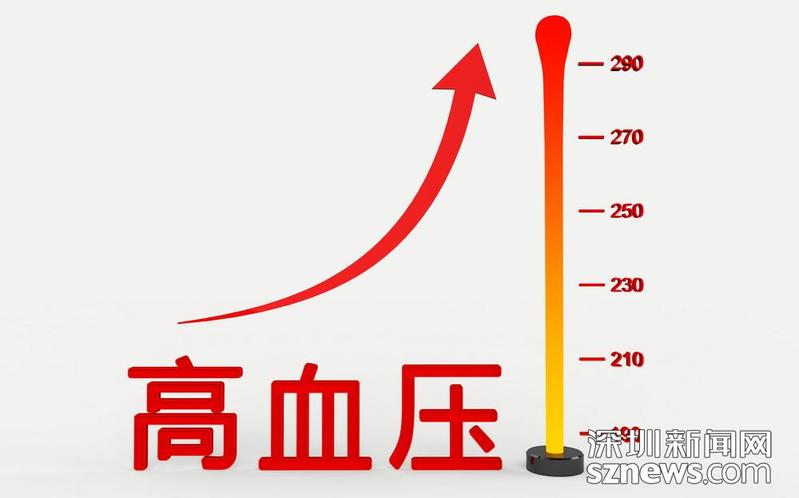 血压高但不难受不是好事还有这些要注意