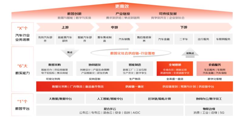 2022京东全球科技探索者大会之京东云峰会举办_深圳新闻网