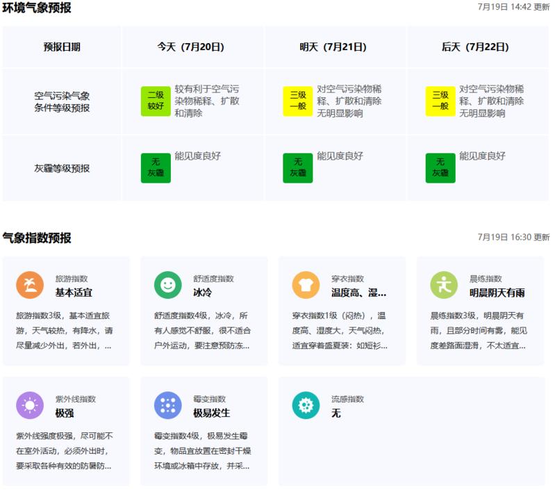 本轮高温天气或持续至8月初天热尽量减少外出 深圳新闻网
