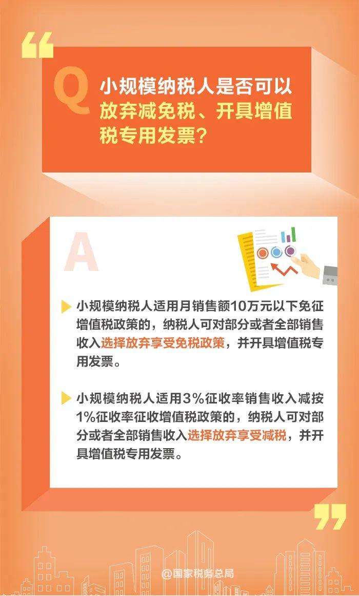 收藏！小规模纳税人减免增值税政策要点，4月大征期用得上_深圳新闻网