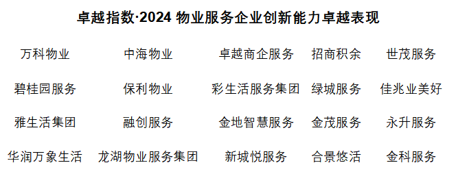 展现沉淀与风采,"卓越指数 • 2024物业服务卓越表现"权威揭晓_深圳