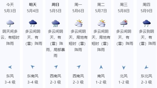 新一轮暴雨又来，深圳部分列车停运！