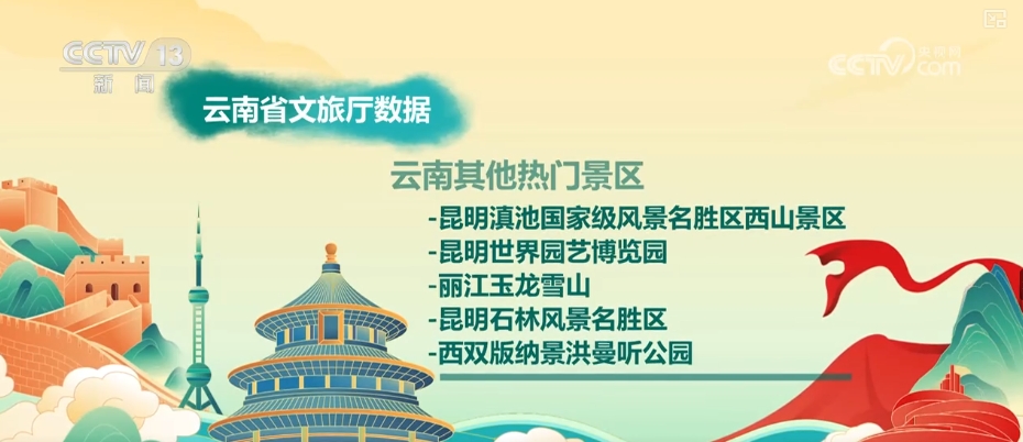 “书香+风貌+文化+风情” 国庆假期文化惠民引客来_深圳新闻网