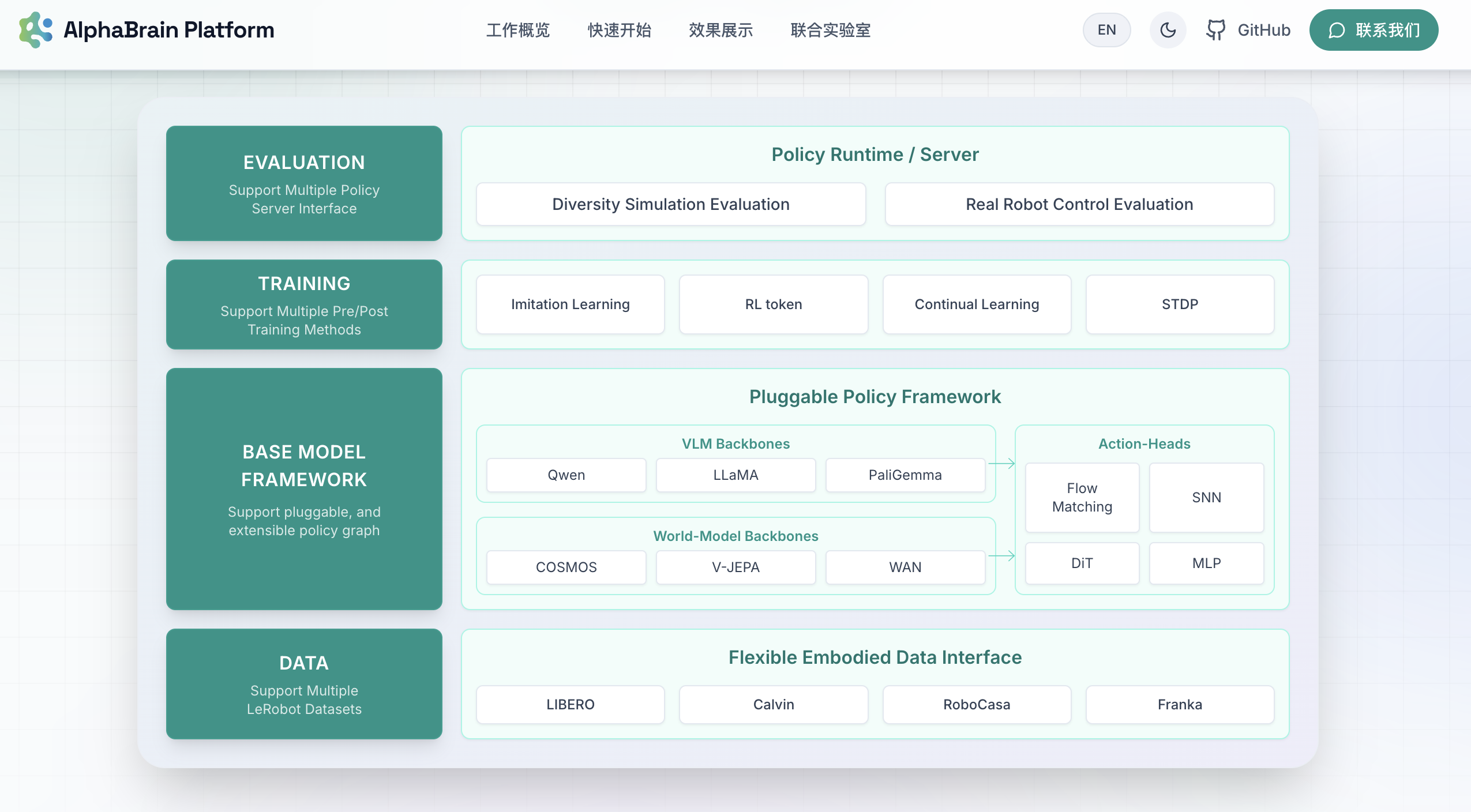 開源社區(qū)2.png