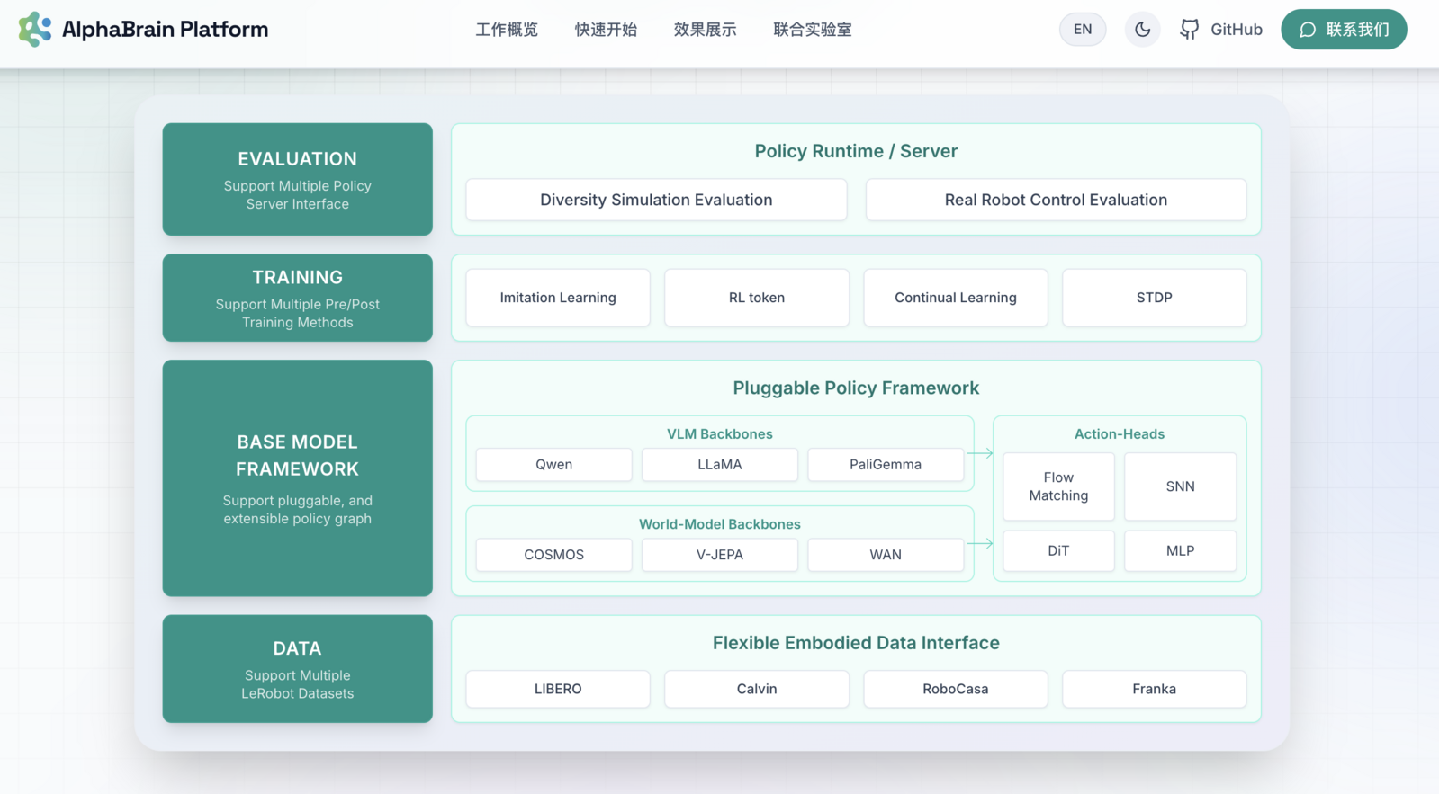 开源社区2.png