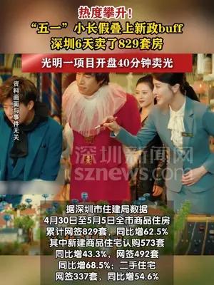 新政叠加“小长假”，“五一”深圳楼市热度攀升