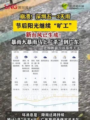 新台风已生成！暴雨大暴雨马上“杀”到广东！