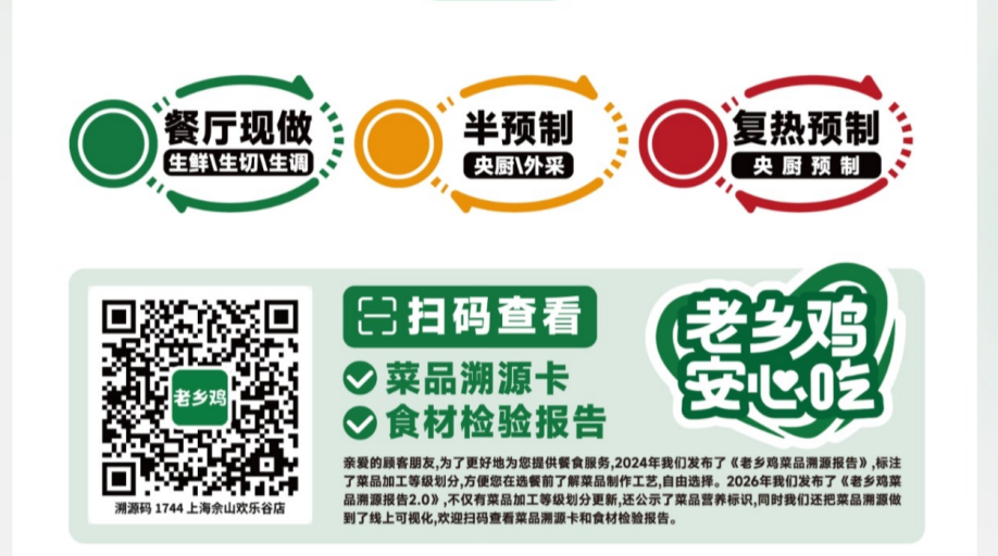 消费观察 | 一份溯源报告背后：老乡鸡的港股答卷，和中国餐饮的新游戏规则